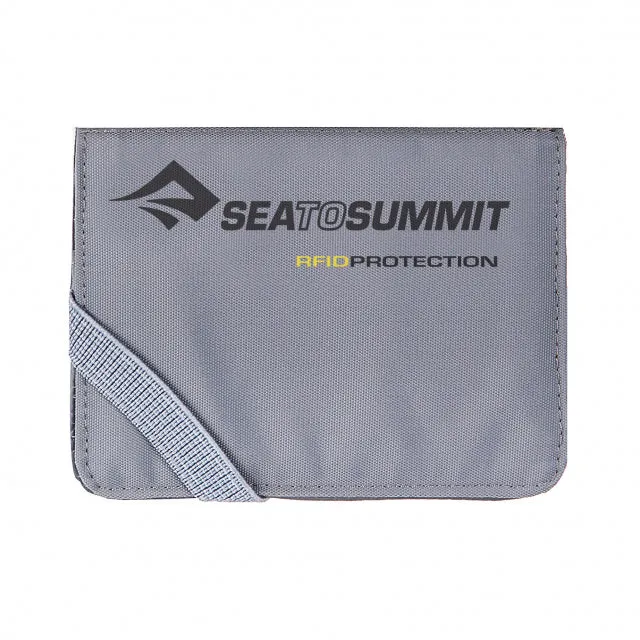 Card Holder RFID