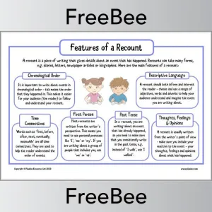 Features of a Recount Poster